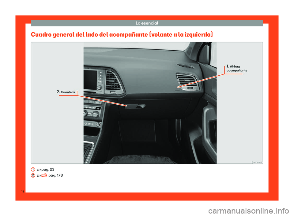 Seat Ateca 2018  Manual de instrucciones (in Spanish) Lo esencial
Cuadro general del lado del acompa