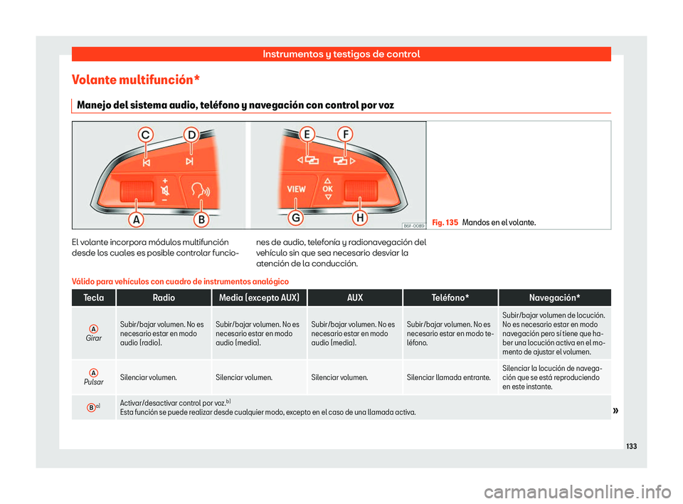Seat Ateca 2018  Manual de instrucciones (in Spanish) Instrumentos y testigos de control
Volante multifunci