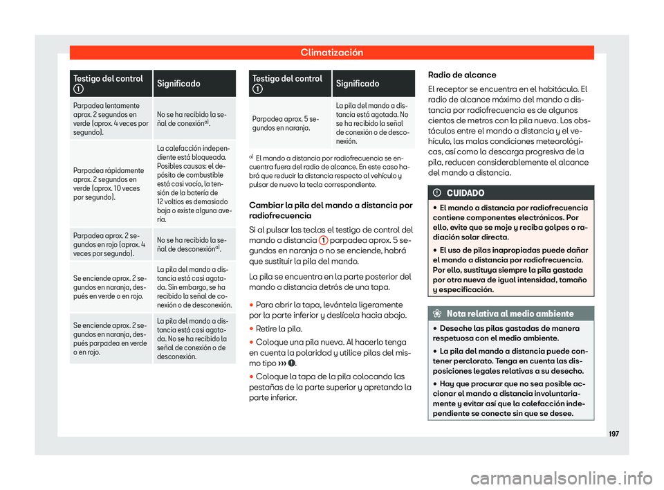 Seat Ateca 2018 Manual de instrucciones (in Spanish) Climatizaci Seat Ateca 2018 Manual de instrucciones (in Spanish) Climatizaci