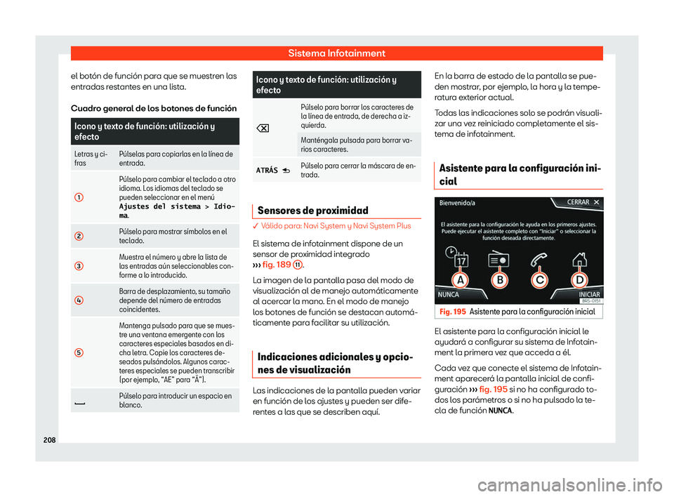 Seat Ateca 2018 Manual de instrucciones (in Spanish) Sistema Infotainment
el bot Seat Ateca 2018 Manual de instrucciones (in Spanish) Sistema Infotainment
el bot