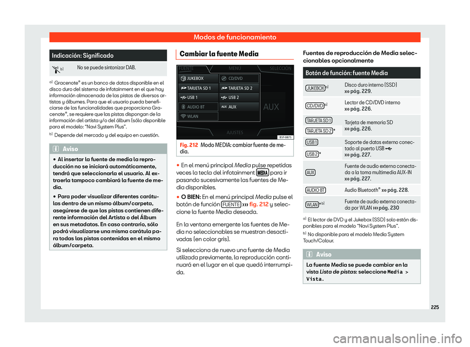 Seat Ateca 2018  Manual de instrucciones (in Spanish) Modos de funcionamiento
Indicaci