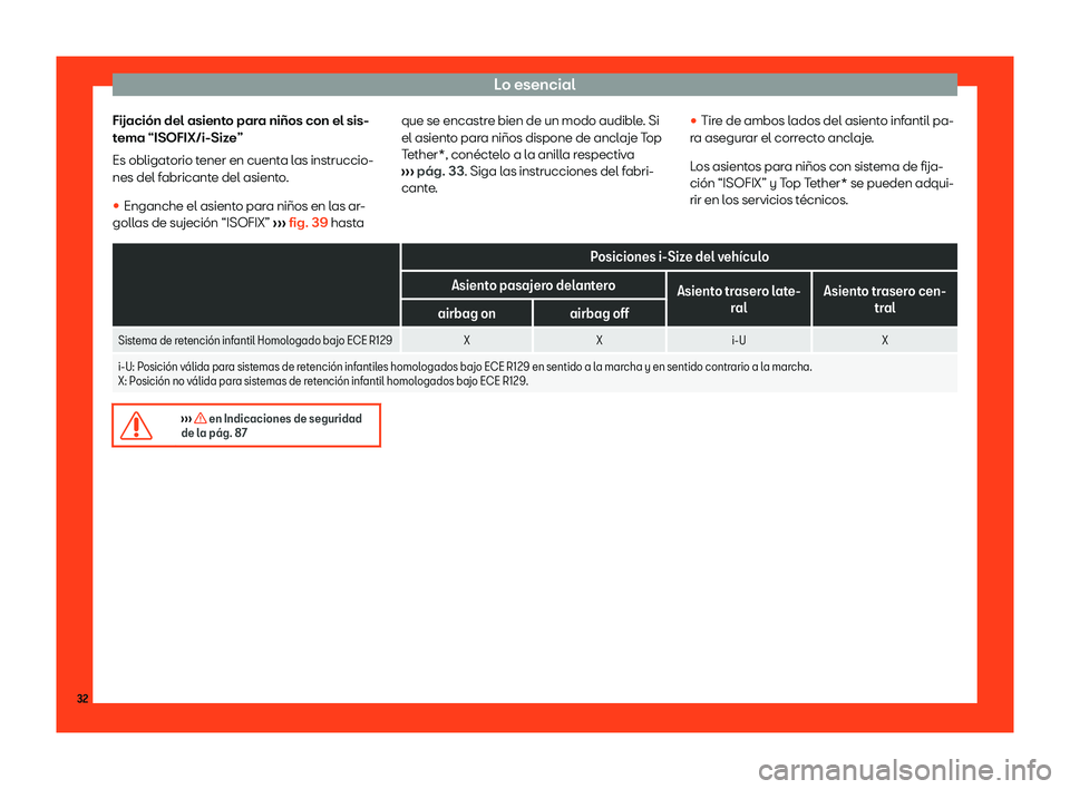 Seat Ateca 2018  Manual de instrucciones (in Spanish) Lo esencial
Fijaci