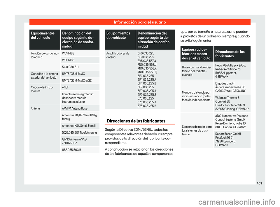Seat Ateca 2018  Manual de instrucciones (in Spanish) Informaci
