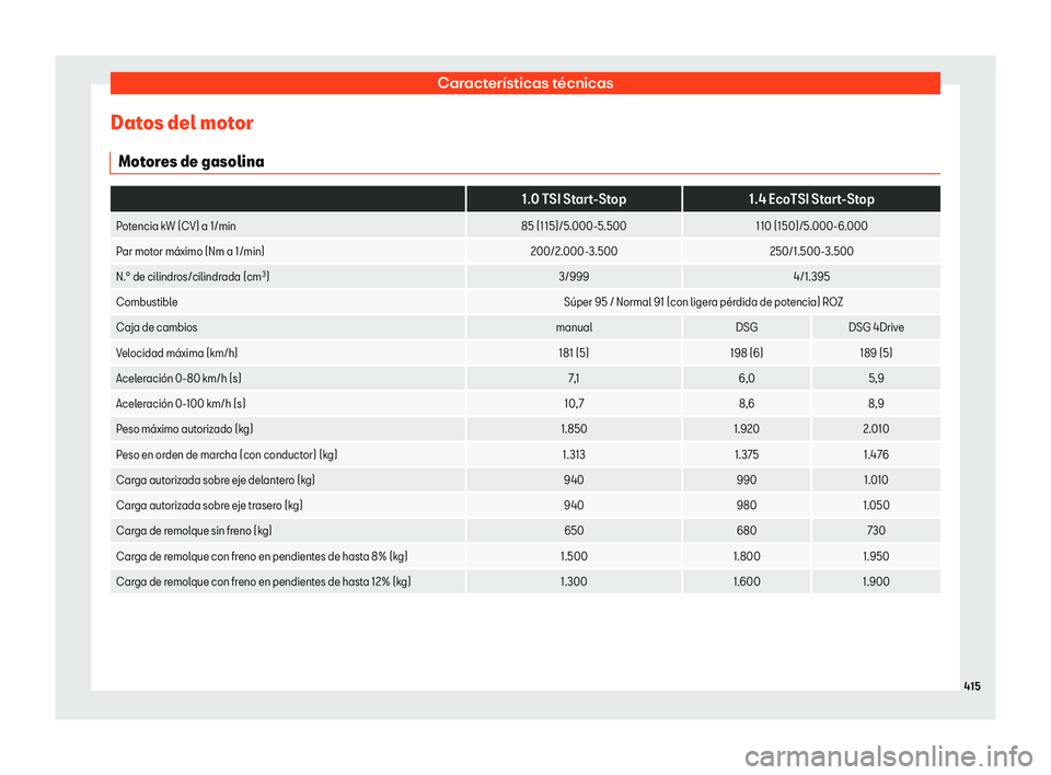 Seat Ateca 2018  Manual de instrucciones (in Spanish) Caracter