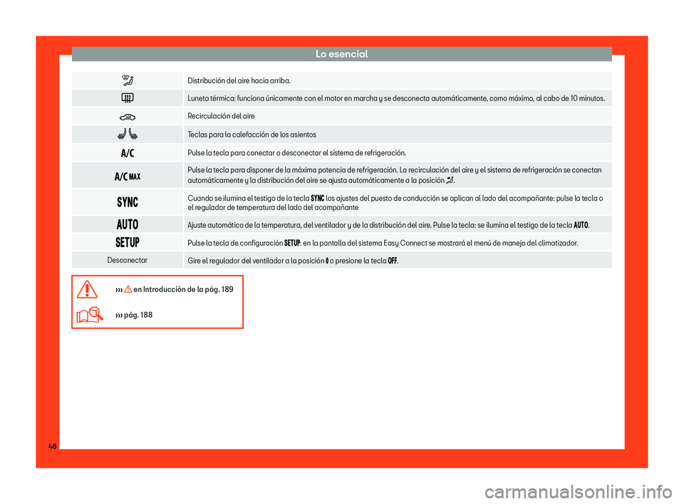 Seat Ateca 2018  Manual de instrucciones (in Spanish) Lo esencial
�
Distribuci