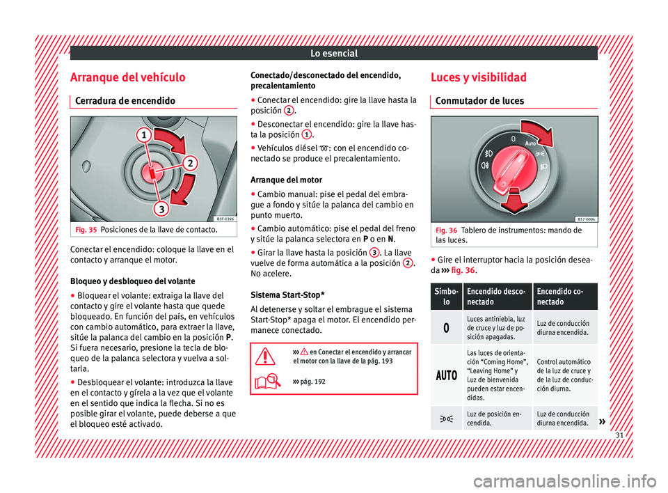 Seat Ateca 2017 Manual de instrucciones (in Spanish) Lo esencial
Arranque del vehículo C err
a
dura de encendido Fig. 35
Posiciones de la llave de contacto. Conectar el encendido: coloque la llave en el
c
ont
act
o y arranque el motor.
Bloqueo y desbl Seat Ateca 2017 Manual de instrucciones (in Spanish) Lo esencial
Arranque del vehículo C err
a
dura de encendido Fig. 35
Posiciones de la llave de contacto. Conectar el encendido: coloque la llave en el
c
ont
act
o y arranque el motor.
Bloqueo y desbl