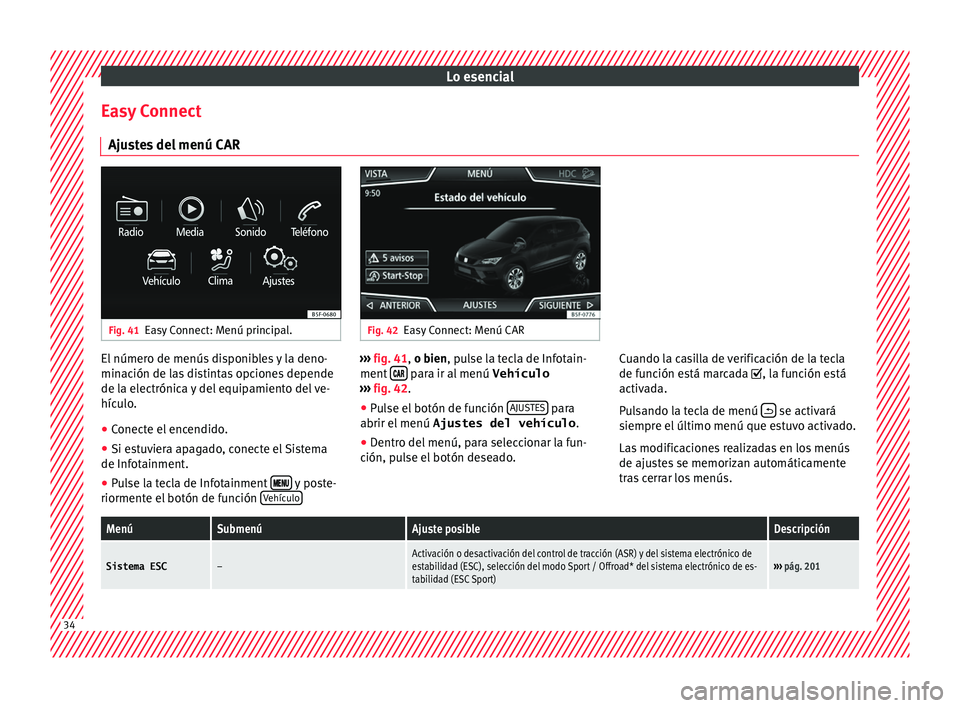 Seat Ateca 2017 Manual de instrucciones (in Spanish) Lo esencial
Easy Connect Aju s
t
es del menú CAR Fig. 41
Easy Connect: Menú principal. Fig. 42
Easy Connect: Menú CAR El número de menús disponibles y la deno-
min
ac
ión de l
as distintas opci Seat Ateca 2017 Manual de instrucciones (in Spanish) Lo esencial
Easy Connect Aju s
t
es del menú CAR Fig. 41
Easy Connect: Menú principal. Fig. 42
Easy Connect: Menú CAR El número de menús disponibles y la deno-
min
ac
ión de l
as distintas opci
