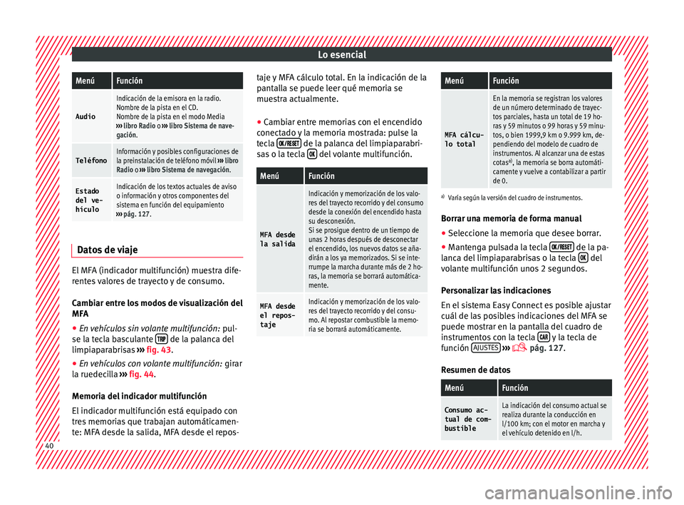 Seat Ateca 2017 Manual de instrucciones (in Spanish) Lo esencialMenúFunción
Audio
Indicación de la emisora en la radio.
Nombre de la pista en el CD.
Nombre de la pista en el modo Media
››› libro Radio o ››› libro Sistema de nave-
gació Seat Ateca 2017 Manual de instrucciones (in Spanish) Lo esencialMenúFunción
Audio
Indicación de la emisora en la radio.
Nombre de la pista en el CD.
Nombre de la pista en el modo Media
››› libro Radio o ››› libro Sistema de nave-
gació