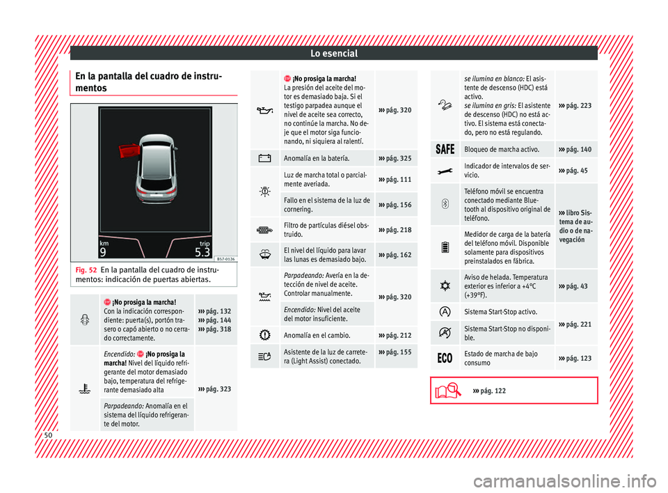 Seat Ateca 2017 Manual de instrucciones (in Spanish) Lo esencial
En la pantalla del cuadro de instru-
ment o
s Fig. 52
En la pantalla del cuadro de instru-
ment o
s: indic
ación de puertas abiertas.
¡No prosiga la marcha!
Con la indicación c Seat Ateca 2017 Manual de instrucciones (in Spanish) Lo esencial
En la pantalla del cuadro de instru-
ment o
s Fig. 52
En la pantalla del cuadro de instru-
ment o
s: indic
ación de puertas abiertas.
¡No prosiga la marcha!
Con la indicación c