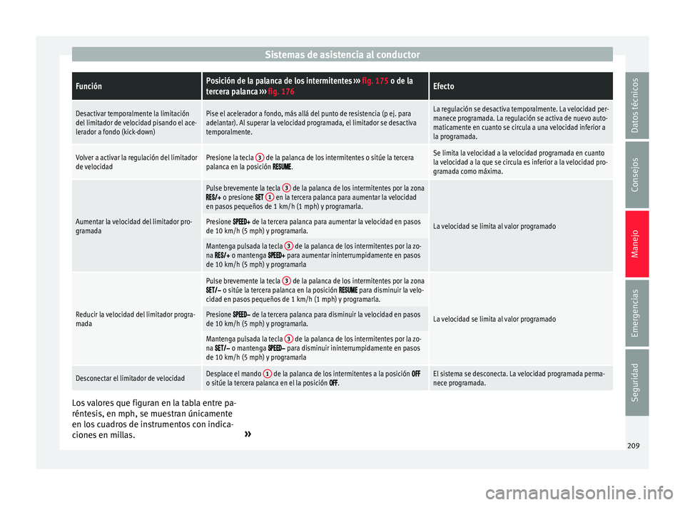 Seat Ateca 2016  Manual de instrucciones (in Spanish) Sistemas de asistencia al conductorFunciónPosición de la palanca de los intermitentes 
››› fig. 175 o de la
tercera palanca  ››› fig. 176Efecto
Desactivar temporalmente la limitación
de