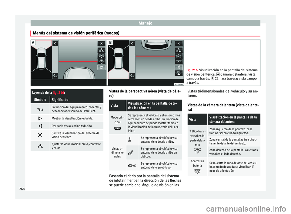 Seat Ateca 2016 Manual de instrucciones (in Spanish) Manejo
Menús del sistema de visión periférica (modos) Fig. 216
Visualización en la pantalla del sistema
de v i
sión periférica: Cámara delantera: vista
campo a través. Cámara trasera Seat Ateca 2016 Manual de instrucciones (in Spanish) Manejo
Menús del sistema de visión periférica (modos) Fig. 216
Visualización en la pantalla del sistema
de v i
sión periférica: Cámara delantera: vista
campo a través. Cámara trasera