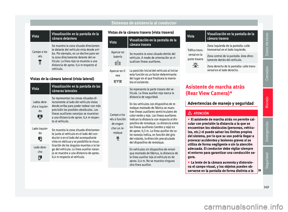 Seat Ateca 2016  Manual de instrucciones (in Spanish) Sistemas de asistencia al conductorVistaVisualización en la pantalla de la
cámara delantera
Campo a tra-
vés

Se muestra la zona situada directamen-
te delante del vehículo vista desde arri-
ba