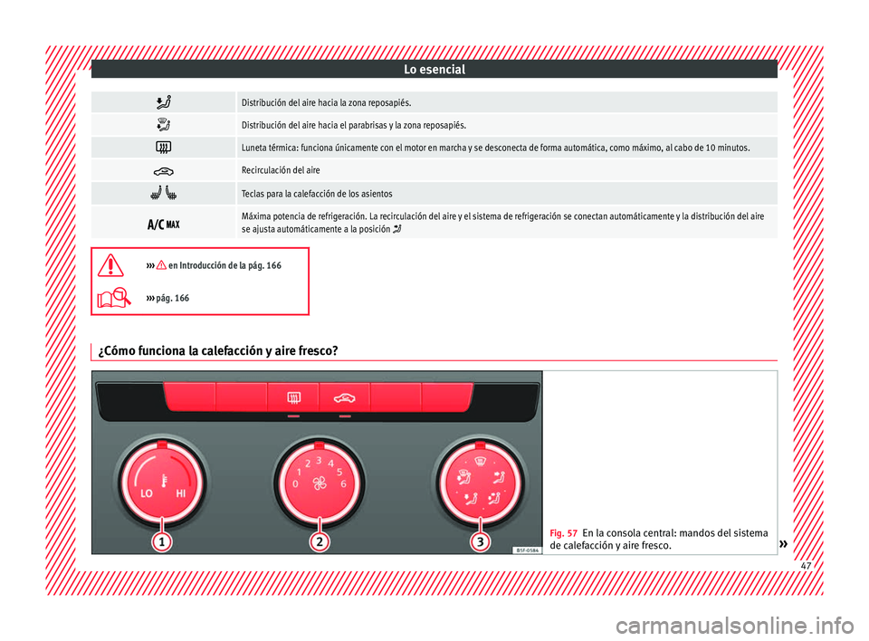 Seat Ateca 2016  Manual de instrucciones (in Spanish) Lo esencial
Distribución del aire hacia la zona reposapiés.

Distribución del aire hacia el parabrisas y la zona reposapiés.

Luneta térmica: funciona únicamente con el motor en marcha 