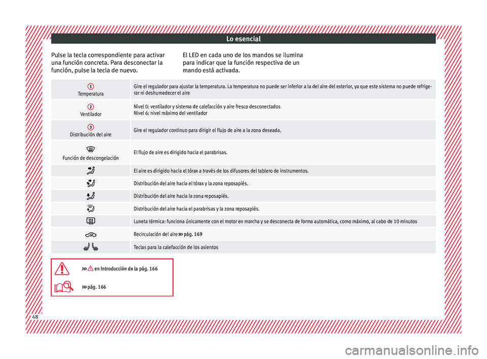 Seat Ateca 2016  Manual de instrucciones (in Spanish) Lo esencial
Pulse la tecla correspondiente para activar
u n
a f
unción concreta. Para desconectar la
función, pulse la tecla de nuevo. El LED en cada uno de los mandos se ilumina
para indic
ar que l