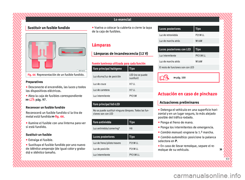 Seat Ateca 2016 Manual de instrucciones (in Spanish) Lo esencial
Sustituir un fusible fundido Fig. 66
Representación de un fusible fundido. Preparativos
● Desconecte el encendido, las luces y todos
lo s
di
spositivos eléctricos.
● Abra la caja de Seat Ateca 2016 Manual de instrucciones (in Spanish) Lo esencial
Sustituir un fusible fundido Fig. 66
Representación de un fusible fundido. Preparativos
● Desconecte el encendido, las luces y todos
lo s
di
spositivos eléctricos.
● Abra la caja de
