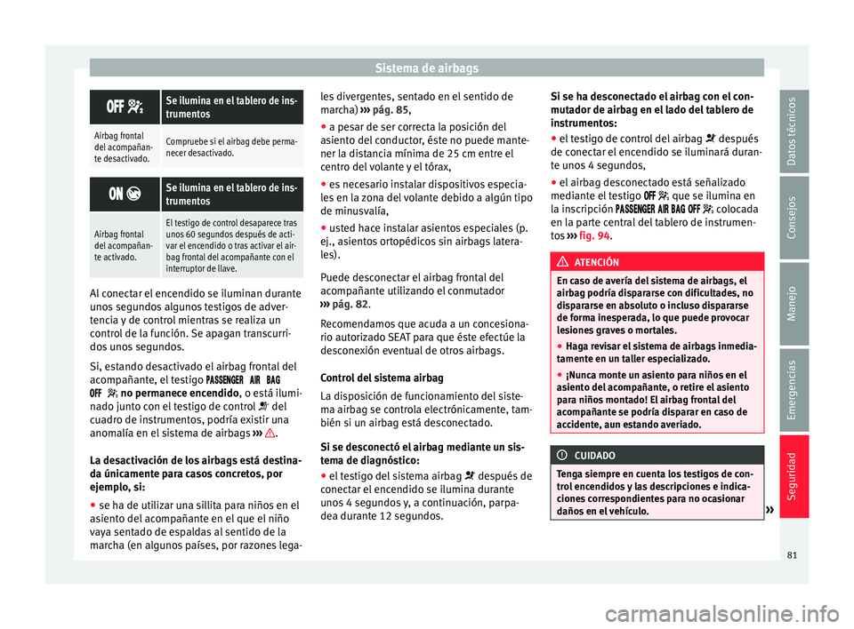 Seat Ateca 2016  Manual de instrucciones (in Spanish) Sistema de airbags
 Se ilumina en el tablero de ins-
trumentos
Airbag frontal
del acompañan-
te desactivado.Compruebe si el airbag debe perma-
necer desactivado.
 
Se ilumina en 