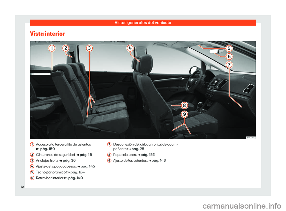 Seat Alhambra 2020  Manual de instrucciones (in Spanish) Vistas generales del vehículo
Vista interior Acceso a la tercera fila de asientos
› ›
›  pág. 150
Cinturones de seguridad  ››› pág. 16
Anclajes Isofix  ››› pág. 36
Ajuste del apo
