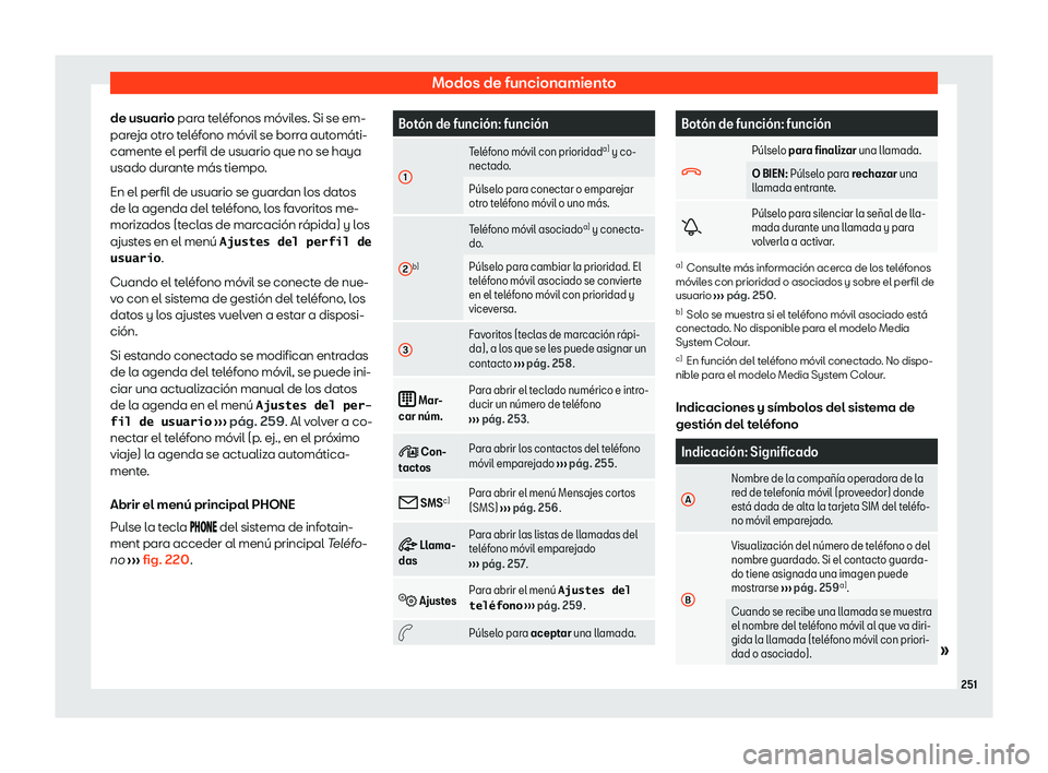Seat Alhambra 2020  Manual de instrucciones (in Spanish) Modos de funcionamiento
de usuario par a t
eléfonos móviles. Si se em-
pareja otro teléfono móvil se borra automáti-
camente el perfil de usuario que no se haya
usado durante más tiempo.
En el p