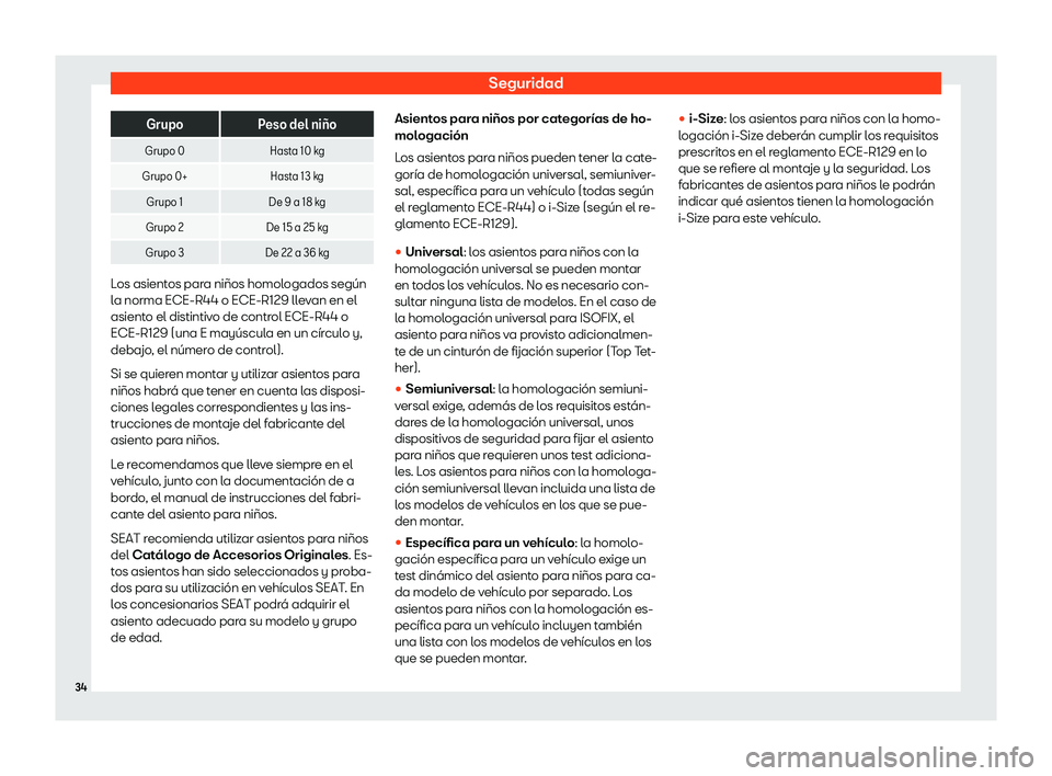 Seat Alhambra 2020  Manual de instrucciones (in Spanish) Seguridad
Grupo
Peso del ni