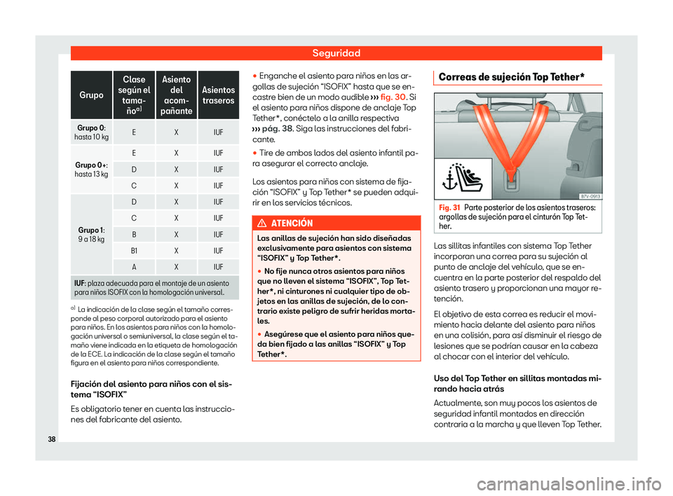 Seat Alhambra 2020  Manual de instrucciones (in Spanish) Seguridad
Grupo
Clase
seg