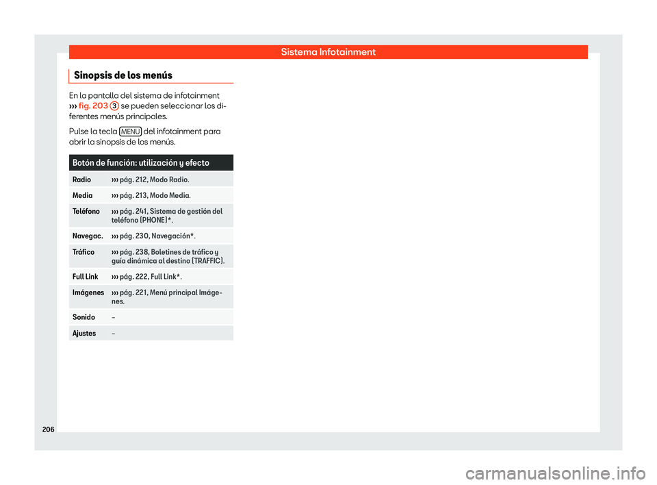 Seat Alhambra 2018  Manual de instrucciones (in Spanish) Sistema Infotainment
Sinopsis de los men