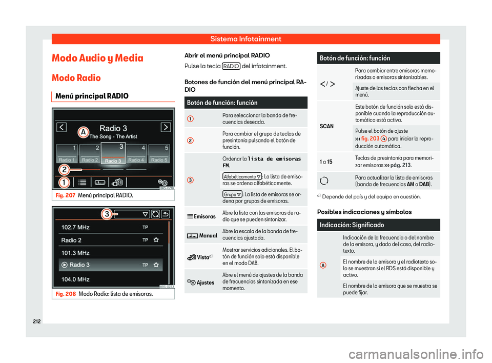 Seat Alhambra 2018 Manual de instrucciones (in Spanish) Sistema Infotainment
Modo Audio y Media
Modo R adio
Men Seat Alhambra 2018 Manual de instrucciones (in Spanish) Sistema Infotainment
Modo Audio y Media
Modo R adio
Men
