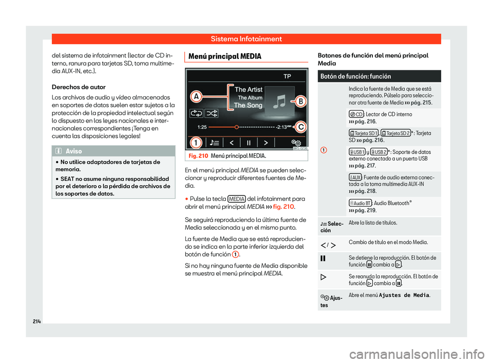 Seat Alhambra 2018 Manual de instrucciones (in Spanish) Sistema Infotainment
del sistema de infotainment (lector de CD in-
t erno
, r
anura para tarjetas SD, toma multime-
dia AUX-IN, etc.).
Derechos de autor
Los archivos de audio y v Seat Alhambra 2018 Manual de instrucciones (in Spanish) Sistema Infotainment
del sistema de infotainment (lector de CD in-
t erno
, r
anura para tarjetas SD, toma multime-
dia AUX-IN, etc.).
Derechos de autor
Los archivos de audio y v