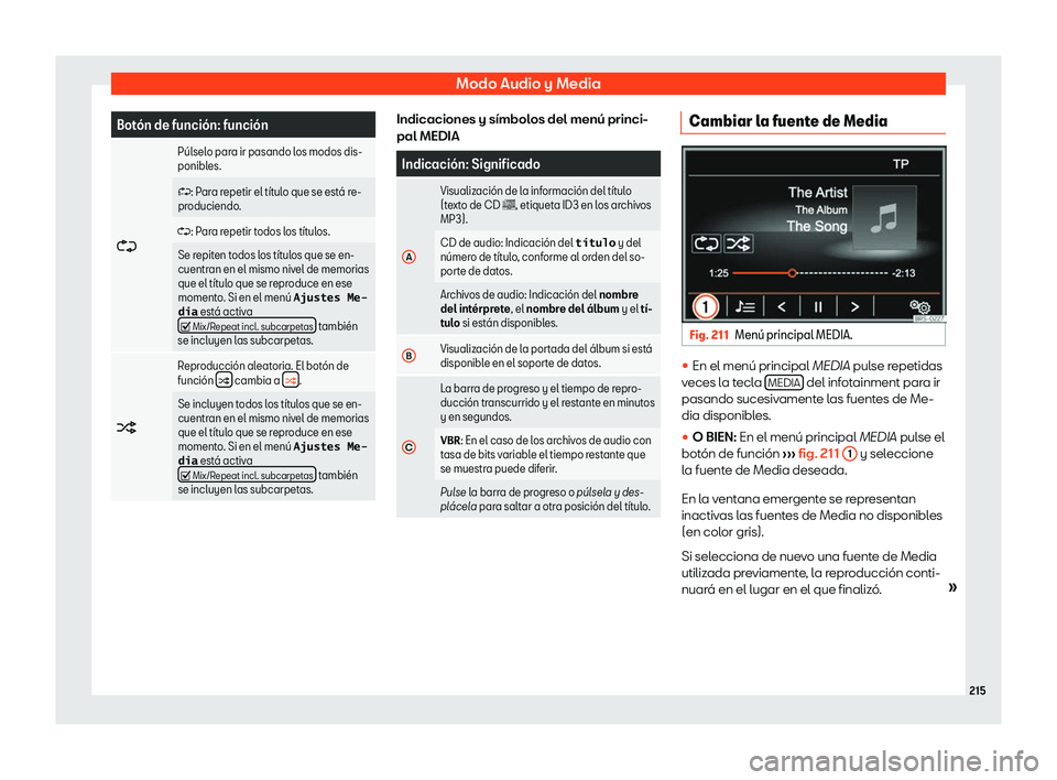 Seat Alhambra 2018 Manual de instrucciones (in Spanish) Modo Audio y Media
Bot Seat Alhambra 2018 Manual de instrucciones (in Spanish) Modo Audio y Media
Bot