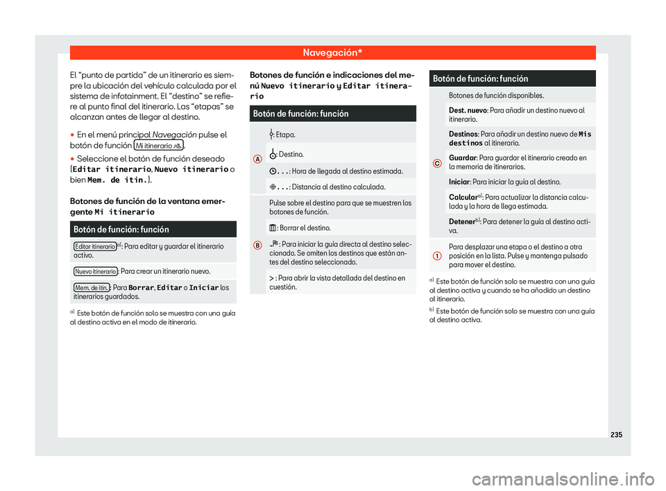 Seat Alhambra 2018 Manual de instrucciones (in Spanish) Navegaci Seat Alhambra 2018 Manual de instrucciones (in Spanish) Navegaci