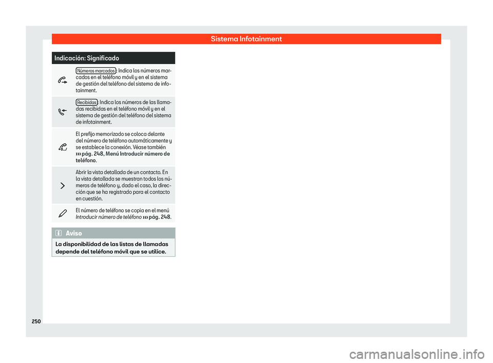 Seat Alhambra 2018 Manual de instrucciones (in Spanish) Sistema Infotainment
Indicaci Seat Alhambra 2018 Manual de instrucciones (in Spanish) Sistema Infotainment
Indicaci