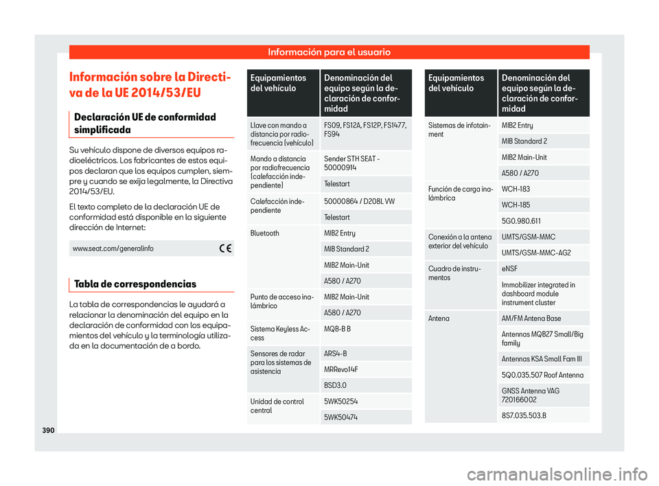 Seat Alhambra 2018 Manual de instrucciones (in Spanish) Informaci Seat Alhambra 2018 Manual de instrucciones (in Spanish) Informaci