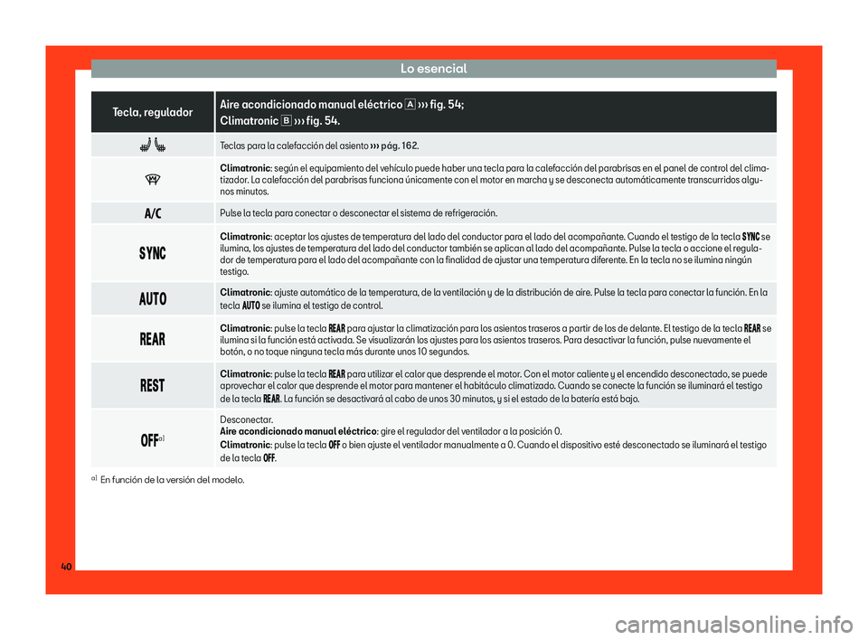 Seat Alhambra 2018  Manual de instrucciones (in Spanish) Lo esencial
Tecla, regulador
Aire acondicionado manual el