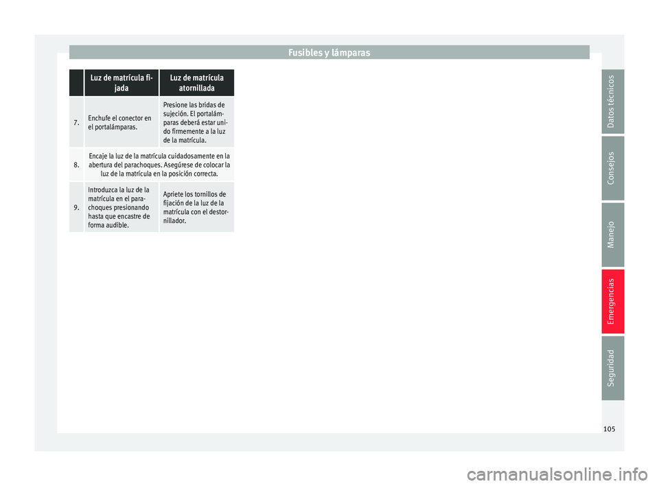 Seat Alhambra 2017 Manual de instrucciones (in Spanish) Fusibles y lámparas Luz de matrícula fi-
jadaLuz de matrículaatornillada
7.Enchufe el conector en
el portalámparas.
Presione las bridas de
sujeción. El portalám-
paras deberá estar uni-
do firm Seat Alhambra 2017 Manual de instrucciones (in Spanish) Fusibles y lámparas Luz de matrícula fi-
jadaLuz de matrículaatornillada
7.Enchufe el conector en
el portalámparas.
Presione las bridas de
sujeción. El portalám-
paras deberá estar uni-
do firm