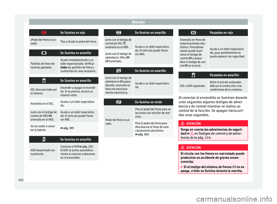 Seat Alhambra 2017 Manual de instrucciones (in Spanish) Manejo
Se ilumina en rojo
¡Pedal del freno no pi-
sado!Pise a fondo el pedal del freno.
Se ilumina en amarillo
Pastillas de freno de-
lanteras gastadas.Acuda inmediatamente a un
taller especia Seat Alhambra 2017 Manual de instrucciones (in Spanish) Manejo
Se ilumina en rojo
¡Pedal del freno no pi-
sado!Pise a fondo el pedal del freno.
Se ilumina en amarillo
Pastillas de freno de-
lanteras gastadas.Acuda inmediatamente a un
taller especia