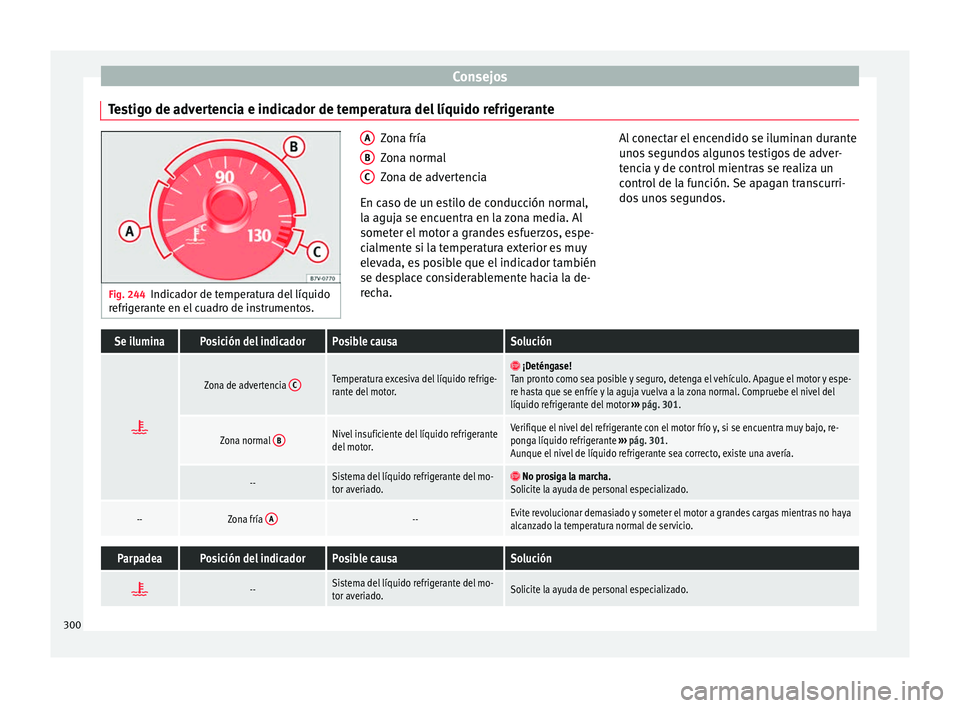 Seat Alhambra 2017 Manual de instrucciones (in Spanish) Consejos
Testigo de advertencia e indicador de temperatura del líquido refrigerante Fig. 244
Indicador de temperatura del líquido
refrig er
ante en el cuadro de instrumentos. Zona fría
Zon
a norm
Seat Alhambra 2017 Manual de instrucciones (in Spanish) Consejos
Testigo de advertencia e indicador de temperatura del líquido refrigerante Fig. 244
Indicador de temperatura del líquido
refrig er
ante en el cuadro de instrumentos. Zona fría
Zon
a norm