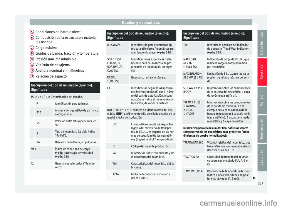 Seat Alhambra 2017 Manual de instrucciones (in Spanish) Ruedas y neumáticos
Condiciones de barro o nieve
C ompo
s
ición de la estructura y materia-
les usados
Carga máxima
Grados de banda, tracción y temperatura
Presión máxima admisible
Vehículo de Seat Alhambra 2017 Manual de instrucciones (in Spanish) Ruedas y neumáticos
Condiciones de barro o nieve
C ompo
s
ición de la estructura y materia-
les usados
Carga máxima
Grados de banda, tracción y temperatura
Presión máxima admisible
Vehículo de