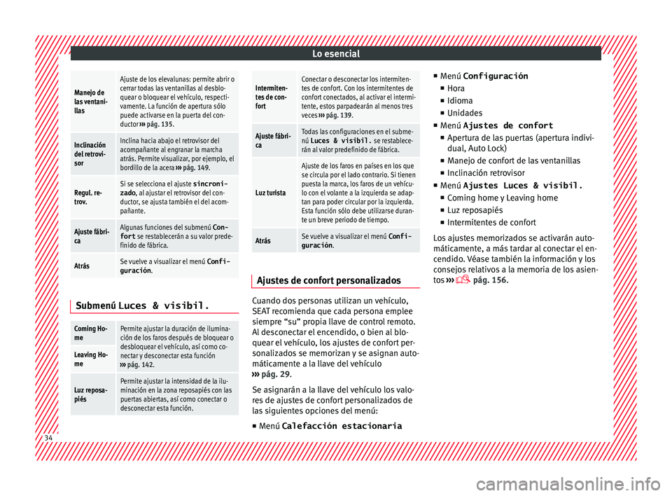 Seat Alhambra 2017 Manual de instrucciones (in Spanish) Lo esencialManejo de
las ventani-
llas
Ajuste de los elevalunas: permite abrir o
cerrar todas las ventanillas al desblo-
quear o bloquear el vehículo, respecti-
vamente. La función de apertura sólo Seat Alhambra 2017 Manual de instrucciones (in Spanish) Lo esencialManejo de
las ventani-
llas
Ajuste de los elevalunas: permite abrir o
cerrar todas las ventanillas al desblo-
quear o bloquear el vehículo, respecti-
vamente. La función de apertura sólo