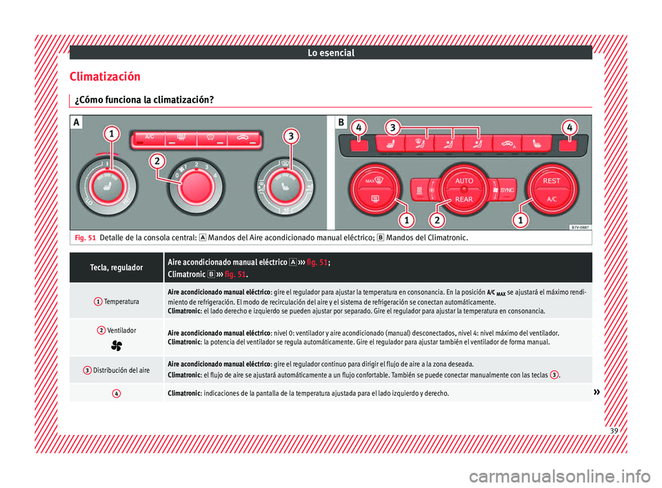 Seat Alhambra 2017 Manual de instrucciones (in Spanish) Lo esencial
Climatización ¿Cómo f u
nc
iona la climatización?Fig. 51
Detalle de la consola central: M ando
s
del Aire acondicionado manual eléctrico; Mandos del Climatronic.
Tecla, reg Seat Alhambra 2017 Manual de instrucciones (in Spanish) Lo esencial
Climatización ¿Cómo f u
nc
iona la climatización?Fig. 51
Detalle de la consola central: M ando
s
del Aire acondicionado manual eléctrico; Mandos del Climatronic.
Tecla, reg