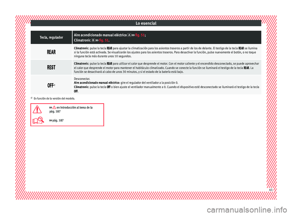 Seat Alhambra 2017 Manual de instrucciones (in Spanish) Lo esencialTecla, reguladorAire acondicionado manual eléctrico
››› fig. 51;
Climatronic ››› fig. 51.
Climatronic: pulse la tecla para ajustar la clim Seat Alhambra 2017 Manual de instrucciones (in Spanish) Lo esencialTecla, reguladorAire acondicionado manual eléctrico
››› fig. 51;
Climatronic ››› fig. 51.
Climatronic: pulse la tecla para ajustar la clim