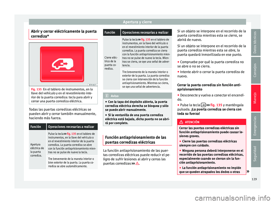 Seat Alhambra 2016 Manual de instrucciones (in Spanish) Apertura y cierre
Abrir y cerrar eléctricamente la puerta
c orr
ediz
a* Fig. 135
En el tablero de instrumentos, en la
l l
av
e del vehículo y en el revestimiento inte-
rior de la puerta corrediza: Seat Alhambra 2016 Manual de instrucciones (in Spanish) Apertura y cierre
Abrir y cerrar eléctricamente la puerta
c orr
ediz
a* Fig. 135
En el tablero de instrumentos, en la
l l
av
e del vehículo y en el revestimiento inte-
rior de la puerta corrediza: