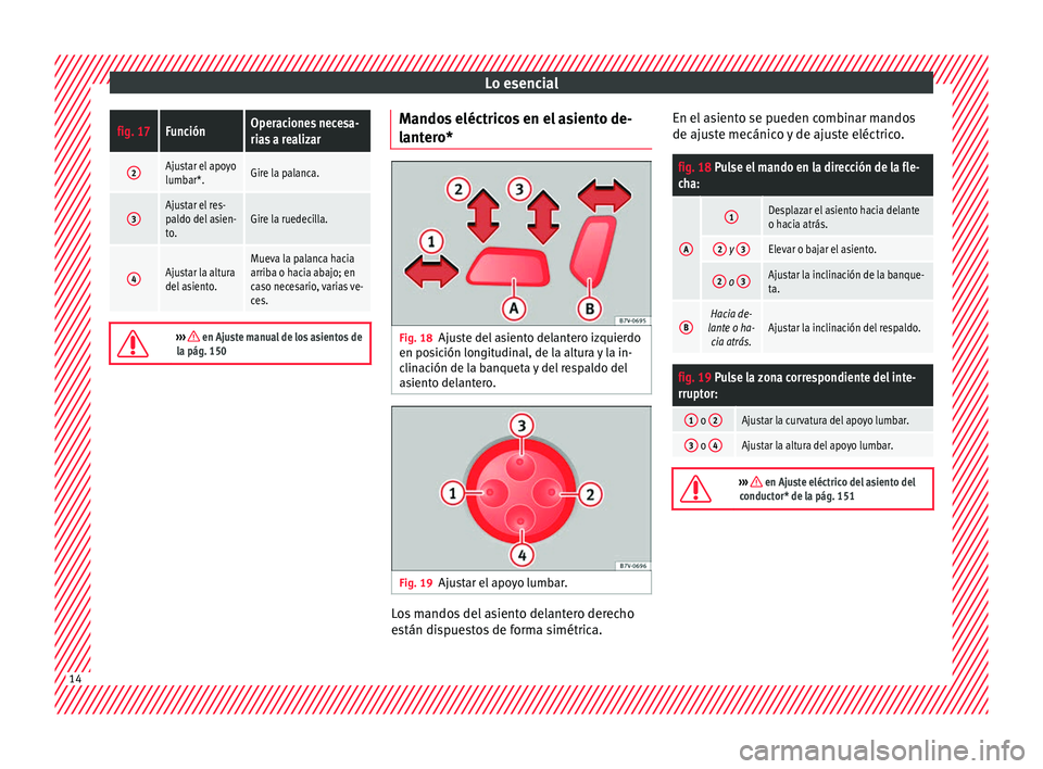 Seat Alhambra 2016  Manual de instrucciones (in Spanish) Lo esencialfig. 17FunciónOperaciones necesa-
rias a realizar
2Ajustar el apoyo
lumbar*.Gire la palanca.
3Ajustar el res-
paldo del asien-
to.Gire la ruedecilla.
4Ajustar la altura
del asiento.Mueva l