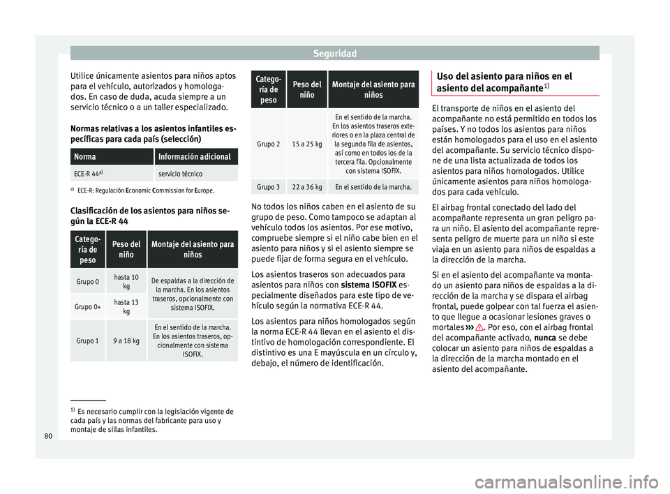Seat Alhambra 2016 Manual de instrucciones (in Spanish) Seguridad
Utilice únicamente asientos para niños aptos
p ar
a el
vehículo, autorizados y homologa-
dos. En caso de duda, acuda siempre a un
servicio técnico o a un taller especializado.
Normas re Seat Alhambra 2016 Manual de instrucciones (in Spanish) Seguridad
Utilice únicamente asientos para niños aptos
p ar
a el
vehículo, autorizados y homologa-
dos. En caso de duda, acuda siempre a un
servicio técnico o a un taller especializado.
Normas re