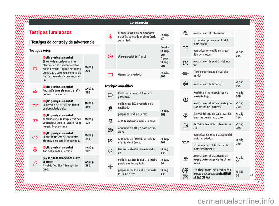 Seat Alhambra 2015 Manual de instrucciones (in Spanish) Lo esencial
Testigos luminosos Te
s
tigos de control y de advertencia Testigos rojos
¡No prosiga la marcha!
El freno de estacionamiento
electrónico se encuentra activa-
do, el nivel del lí Seat Alhambra 2015 Manual de instrucciones (in Spanish) Lo esencial
Testigos luminosos Te
s
tigos de control y de advertencia Testigos rojos
¡No prosiga la marcha!
El freno de estacionamiento
electrónico se encuentra activa-
do, el nivel del lí