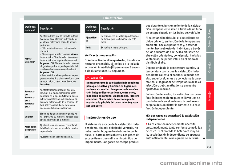 Seat Alhambra 2010 Manual de instrucciones (in Spanish) ClimatizaciónOpciones
del menúDescripción
Activar
Desactivar
Ajustar si desea que se conecte automá-
ticamente la calefacción independiente,
y cuándo. Seleccione para ello un tem-
porizador:
– Seat Alhambra 2010 Manual de instrucciones (in Spanish) ClimatizaciónOpciones
del menúDescripción
Activar
Desactivar
Ajustar si desea que se conecte automá-
ticamente la calefacción independiente,
y cuándo. Seleccione para ello un tem-
porizador:
–