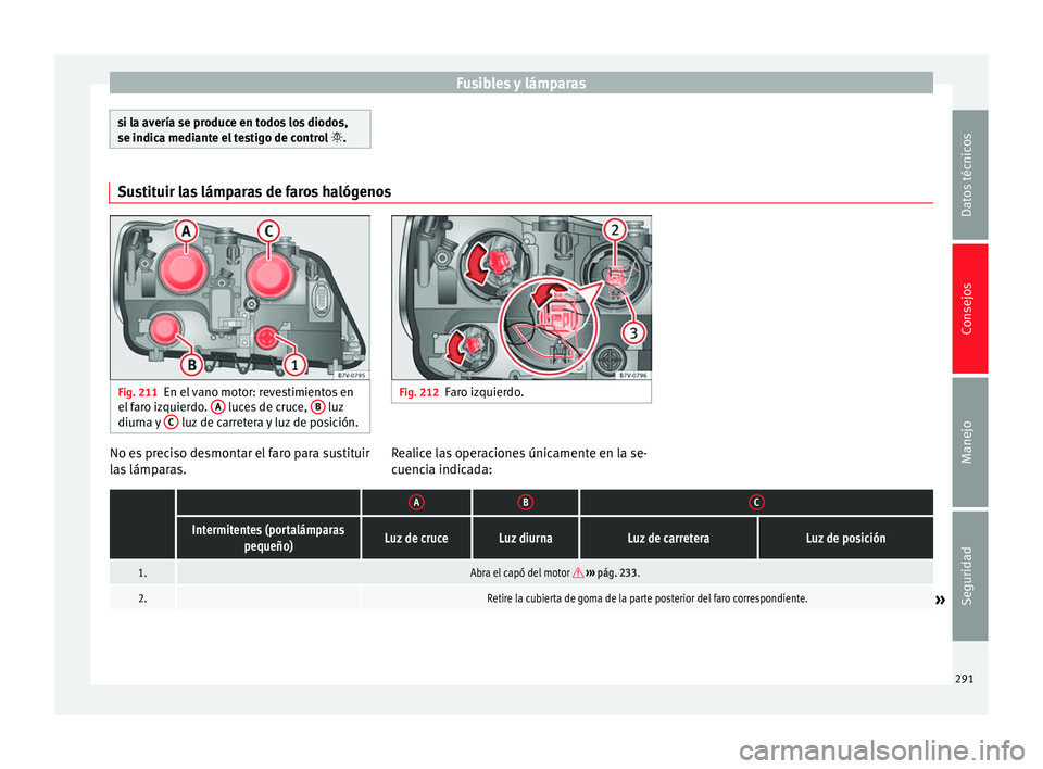 Seat Alhambra 2010 Manual de instrucciones (in Spanish) Fusibles y lámparas
si la avería se produce en todos los diodos,
se indica mediante el testigo de control
.Sustituir las lámparas de faros halógenos
Fig. 211
En el vano motor: revestimientos e Seat Alhambra 2010 Manual de instrucciones (in Spanish) Fusibles y lámparas
si la avería se produce en todos los diodos,
se indica mediante el testigo de control
.Sustituir las lámparas de faros halógenos
Fig. 211
En el vano motor: revestimientos e