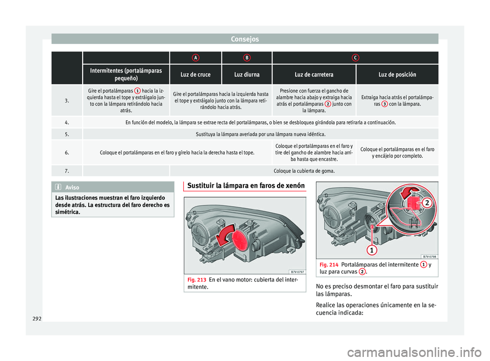 Seat Alhambra 2010 Manual de instrucciones (in Spanish) Consejos
ABC
Intermitentes (portalámparas
pequeño)Luz de cruceLuz diurnaLuz de carreteraLuz de posición
3.
Gire el portalámparas 1 hacia la iz-
quierda hasta el tope y extráigalo jun- to con l Seat Alhambra 2010 Manual de instrucciones (in Spanish) Consejos
ABC
Intermitentes (portalámparas
pequeño)Luz de cruceLuz diurnaLuz de carreteraLuz de posición
3.
Gire el portalámparas 1 hacia la iz-
quierda hasta el tope y extráigalo jun- to con l
