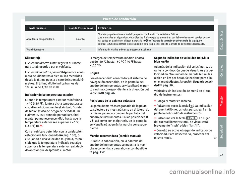 Seat Alhambra 2010 Manual de instrucciones (in Spanish) Puesto de conducciónTipo de mensajeColor de los símbolosExplicación
Advertencia con prioridad 2.Amarillo
Símbolo parpadeante o encendido; en parte, combinado con señales acústicas.
¡Las anomal Seat Alhambra 2010 Manual de instrucciones (in Spanish) Puesto de conducciónTipo de mensajeColor de los símbolosExplicación
Advertencia con prioridad 2.Amarillo
Símbolo parpadeante o encendido; en parte, combinado con señales acústicas.
¡Las anomal
