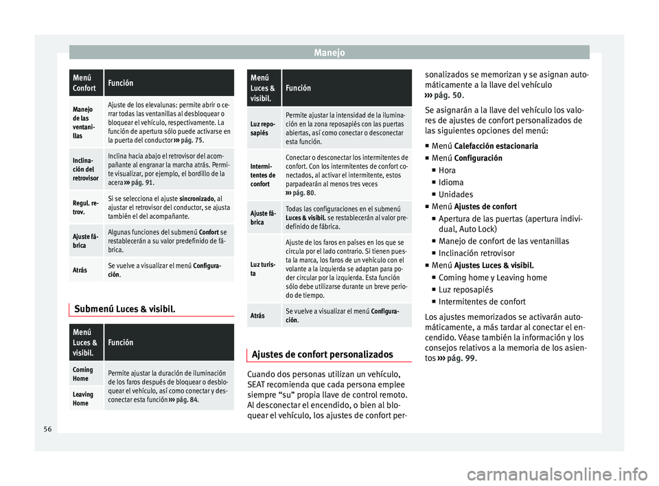 Seat Alhambra 2012  Manual de instrucciones (in Spanish) ManejoMenú
ConfortFunción
Manejo
de las
ventani-
llasAjuste de los elevalunas: permite abrir o ce-
rrar todas las ventanillas al desbloquear o
bloquear el vehículo, respectivamente. La
función de 