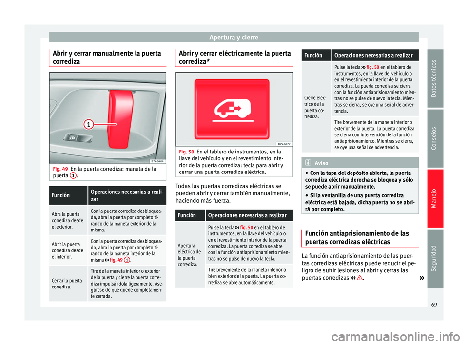Seat Alhambra 2010 Manual de instrucciones (in Spanish) Apertura y cierre
Abrir y cerrar manualmente la puerta
corrediza Fig. 49
En la puerta corrediza: maneta de la
puerta 1 .FunciónOperaciones necesarias a reali-
zar
Abra la puerta
corrediza desde
el e Seat Alhambra 2010 Manual de instrucciones (in Spanish) Apertura y cierre
Abrir y cerrar manualmente la puerta
corrediza Fig. 49
En la puerta corrediza: maneta de la
puerta 1 .FunciónOperaciones necesarias a reali-
zar
Abra la puerta
corrediza desde
el e