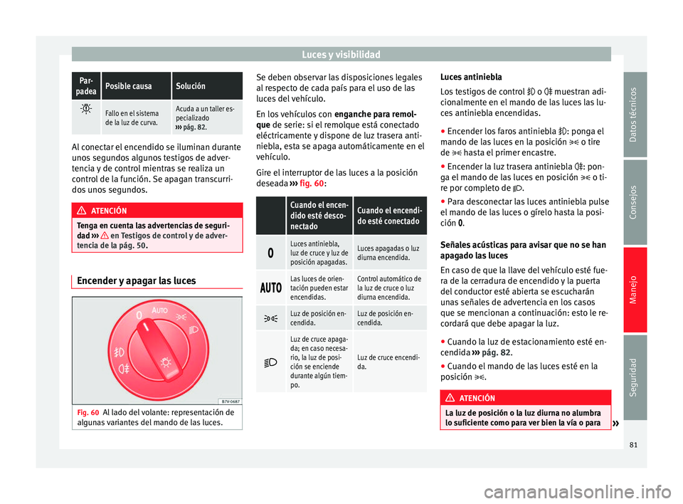 Seat Alhambra 2010  Manual de instrucciones (in Spanish) Luces y visibilidadPar-
padeaPosible causaSolución 
Fallo en el sistema
de la luz de curva.Acuda a un taller es-
pecializado
›››  pág. 82. Al conectar el encendido se iluminan durante
unos 
